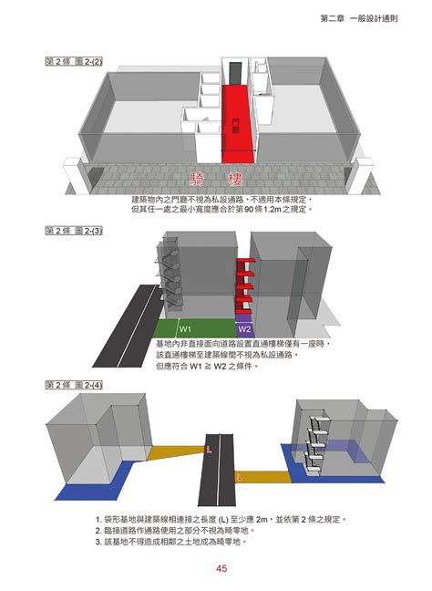 樓梯高度|建築技術規則建築設計施工編第33～39條樓梯、欄杆、坡道 －。